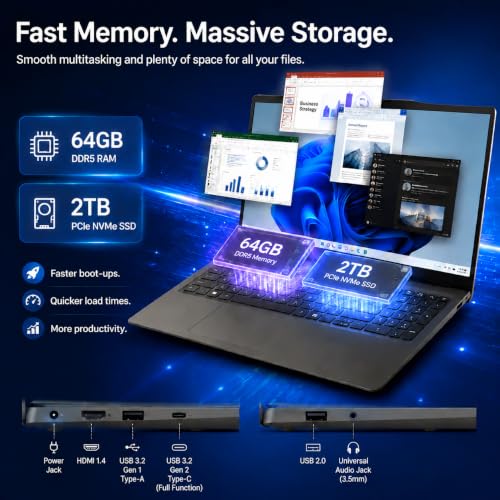 Dell 15.6" Touchscreen Laptop for Business | Intel 12-Core Ultra 7 255U (AI PC) | 64 GB DDR5-5600MT/s | 2 TB SSD | FHD Anti-Glare Display | Windows 11 Pro | Copilot AI | Wi-Fi 6 | Backlit Keyboard