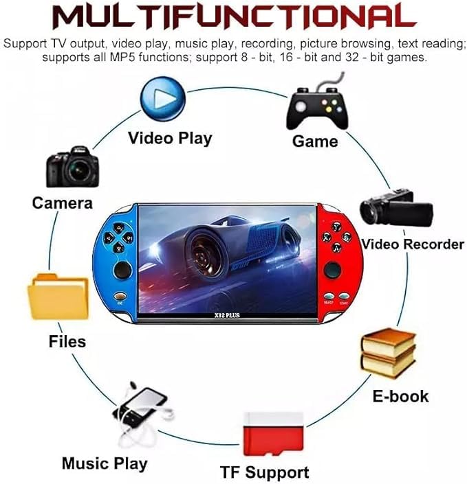 NextTech Buy Now 2025 All New Handheld Game Console: Unlock The Power of 1000+ PSP Games and a Plethora of Games for Limitless Fun-(3th Edition) (Handheld video game system)