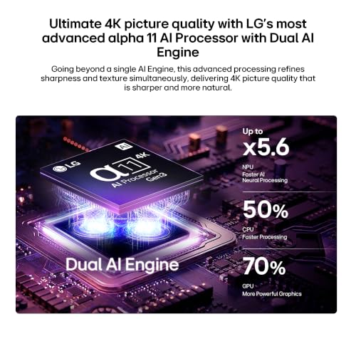 LG 139 cms (55 inches) evo C6 AI Series 4K Ultra HD (3840 x 2160) Smart webOS OLED TV OLED55C6PLA 2026