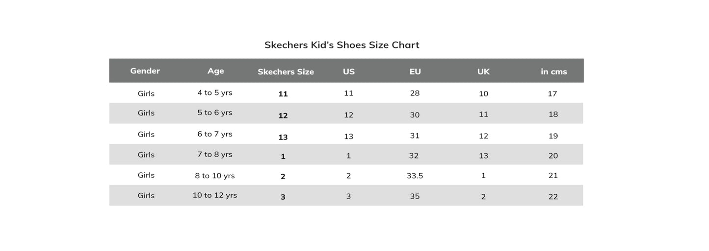 Skechers Girls GO Run CONSISTENT 2.0 - RUNNI Black Velcro Casual Sneakers