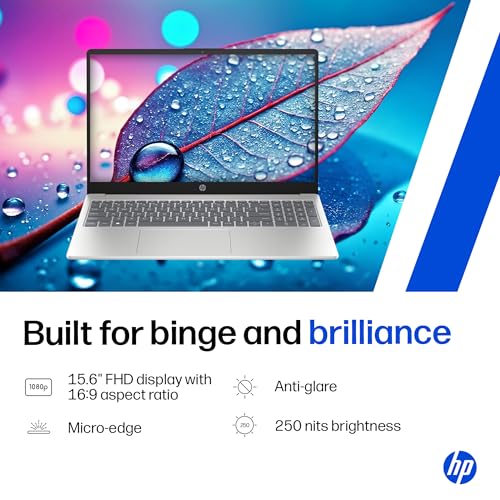 HP 15, AMD Ryzen 5 7520U (16GB DDR4, 512GB SSD) FHD, Anti-Glare, Micro-Edge, 15.6''/39.6cm, Win11, M365 Basic(1yr), Offic24, Silver,1.59kg, fc0806AU/690AU, FHD Camera w/Privacy Shutter, Backlit Laptop