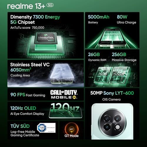 realme 13+ 5G (Speed Green, 8GB RAM, 128GB Storage) 6.67" AMOLED Display | 80W Ultra Charging DAK | Dimensity 7300E Processor