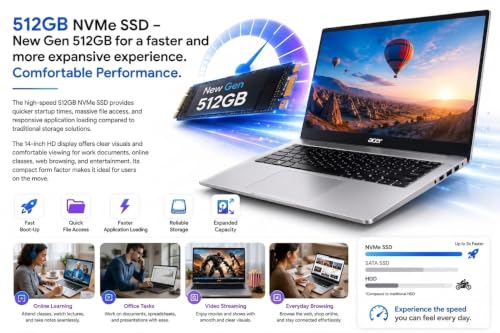 Acer One 14 Smartchoice Business, AMD Ryzen 3-7320U, 14 inch | 8GB DDR5 RAM 5500 Mhz, 512GB SSD New Gen, Windows 11 Pro, Ms office 21, Antivrus, 1.48KG, Professional Thin and Light Laptop