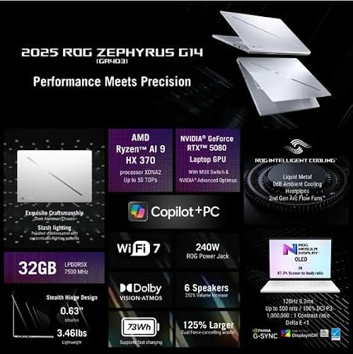 ASUS ROG Zephyrus G14 Latest 2025 14" 3K OLED 120Hz Gaming Laptop Copilot+ PC AMD Ryzen AI 9 HX 370 NVIDIA RTX 5080 32GB RAM 2TB SSD Platinum White