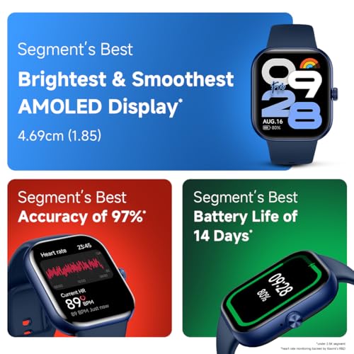 Redmi Move Smartwatch | 1.85" AMOLED (390×450, 600 nits) | Bluetooth Calling | 140+ Sports | 24×7 HR & SPO₂ | AOD | Up to 14-Day Battery | HyperOS (Blue Blaze Strap)