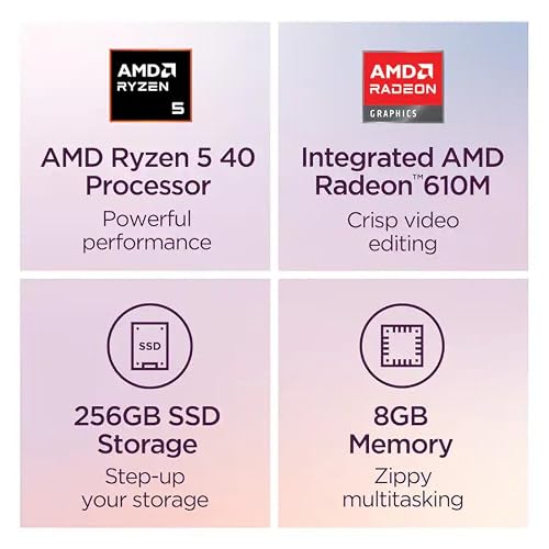 Lenovo IdeaPad Business Laptop Computer, AMD Ryzen 5 40 CPU, 15.6" FHD Display, 8GB DDR5 RAM, 256GB SSD, Windows 11 with Microsoft 365 for The Web