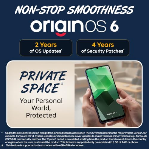 iQOO Z11 Lite 44W 5G (Midnight Blue, 6GB RAM, 256GB Storage) | 6500mAh Battery with 44W Fast Charging* | Dimensity 6300 with 579k+ AnTuTu Score* | OriginOS 6.0 with AI Creation* & Private Space*