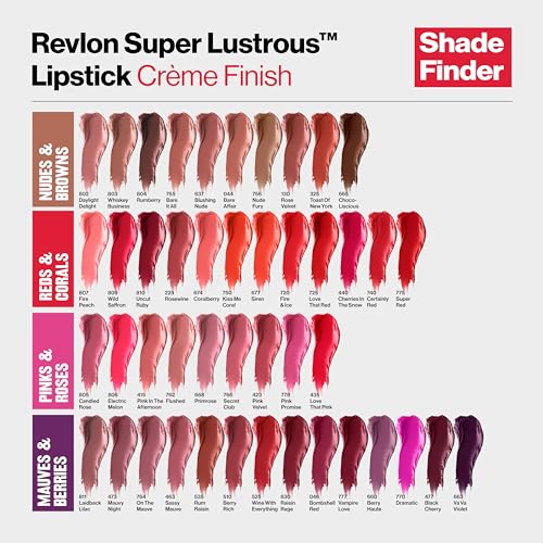 Revlon Super Lustrous Lipstick, High Impact Lipcolor with Moisturizing Creamy Formula, Infused with Vitamin E and Avocado Oil in Plum / Berry, Black Cherry (477)