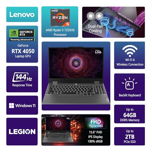 Lenovo LOQ Gaming Laptop | 15.6" FHD IPS 144Hz (100% sRGB G-SYNC) | AMD Ryzen 5 7235HS | 64GB DDR5 2TB SSD | NVIDIA GeForce RTX 4050 6GB | Backlit Wi-Fi 6 Privacy Camera Win11 w/DLCA Accessory