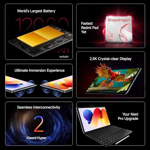 Redmi Pad 2 Pro [Smartchoice] | 12000mAh | Snapdragon 7s Gen 4 | 12.1-inch,2.5K Display |83+ Days Standby |HyperOS 2 |120Hz |Dolby Vision Atmos |Wi-Fi 6 |AI Powered | 8GB, 128GB | Quick Silver