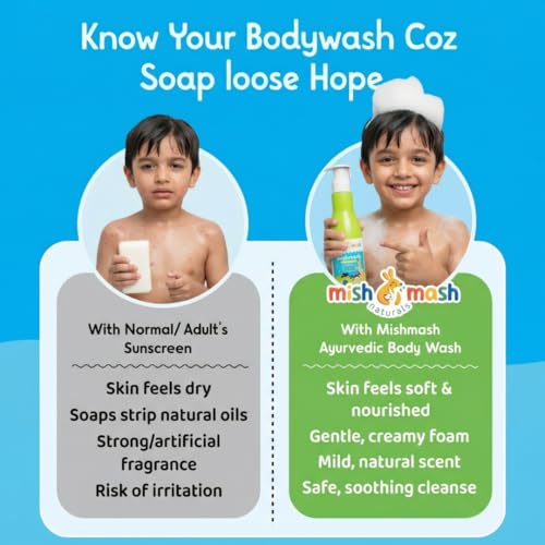 Mishmash Naturals Kids Body Wash/Shower Gel | Infused with Amla Extract, Coconut Water and Rosehip Extract | Gently Cleanse, Soothe, and Nourish | For kids aged 3-14 years | SLS/SLES and Paraben Free | 200 ml
