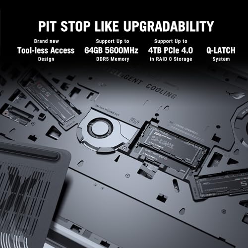 ASUS ROG Strix SCAR 18,Intel Core Ultra 9 275HX Gaming Laptop(NVIDIA RTX 5090-24GB/175W TGP/64GB/2TB/2.5K QHD+/18"/240Hz/Windows 11/M365 Basic(1Year)*/Office Home 2024/Off Black/3.30 Kg)G835LX-SA187WS