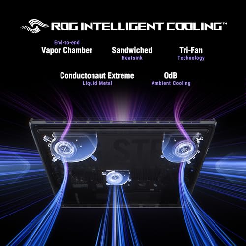 ASUS ROG Strix SCAR 16,Intel Core Ultra 9 275HX Gaming Laptop(NVIDIA RTX 5090-24GB/175W TGP/32GB/2TB/2.5K QHD+/16"/240Hz/Windows 11/M365 Basic(1Year)*/Office Home 2024/Off Black/2.80 Kg)G635LX-RW158WS
