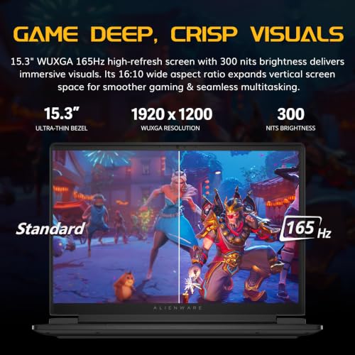 Dell Alienware 15 15.3" WUXGA 165Hz Gaming Laptop, NVIDIA GeForce RTX 4050 6GB GDDR6, AMD Ryzen 5 220, 64GB DDR5, 5TB Storage(4TB SSD+1TB Docking Station), Backlit Keyboard, Win 11, Black