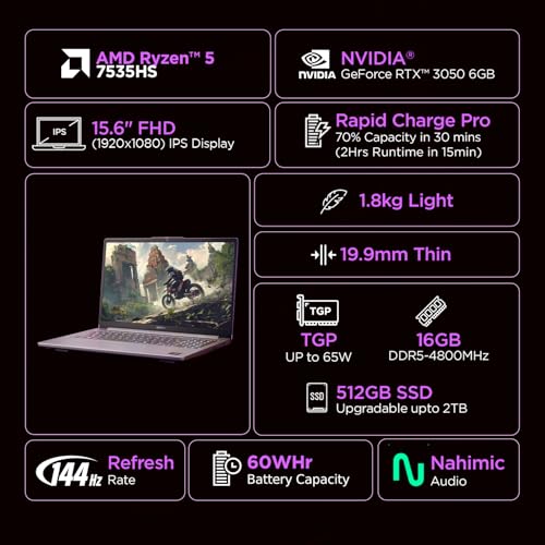 Lenovo LOQ Essential AMD Ryzen 5 7535HS | NVIDIA RTX 3050 6GB (16GB RAM/512GB SSD/FHD IPS/144Hz Refresh Rate/15.6" (39.6cm)/Windows 11/Office Home 2024/Grey/1.8Kg), 83S000JCIN Gaming Laptop
