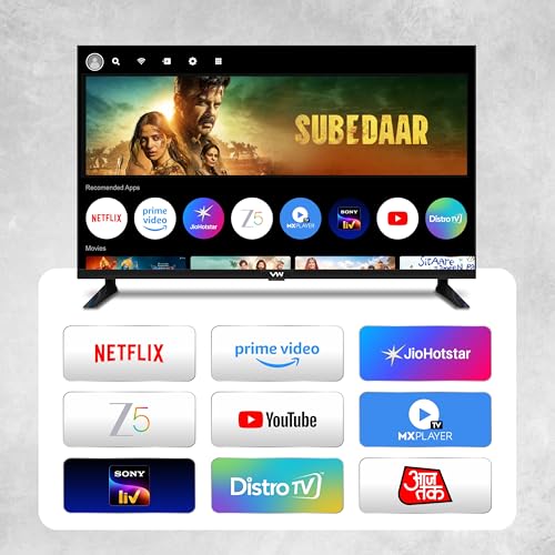 Visio World VW 80 cm (32 inches) Smartchoice Spectra Series HD Ready Smart QLED Android TV VW32AQ3