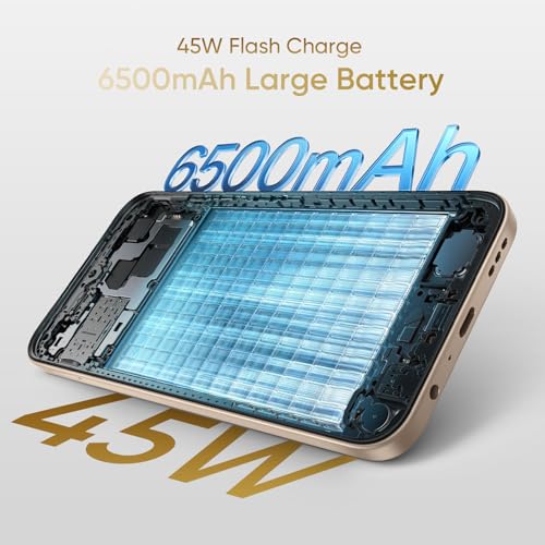 OPPO A6S 5G Smartphone 4GB+128GB Gold
