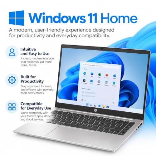 HP 245 G10 Business Laptop, AMD Ryzen 5 7530U Processor, 16GB DDR4 RAM, 512GB SSD, 14-Inch Display, Integrated AMD Radeon Graphics, Windows 11 Home, 1 Year Warranty – A85SCPT#ACJ