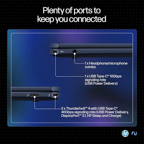 HP OmniBook Ultra Flip (Previously Spectre) Intel Core Ultra 7 258V 47 TOPS (32GB LPDDR5X, 1TB SSD) OLED, 500 nits,14''/35.6cm, Touch 2-in-1, Win11, Office21, Blue, 1.34kg, fh0046TU Next Gen AI Laptop