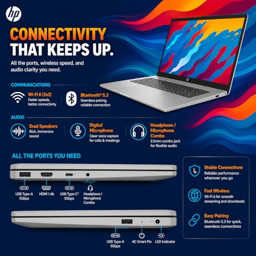 HP 17 Touchscreen Laptop, AMD Ryzen 5 7430U, (Beats i7 1355U), 64 GB RAM 2 TB SSD, 17.3 inch HD+ Anti Glare Display, Radeon Graphics, Wi-Fi 6, Bluetooth 5.4, Windows 11 Pro, Office Lifetime License