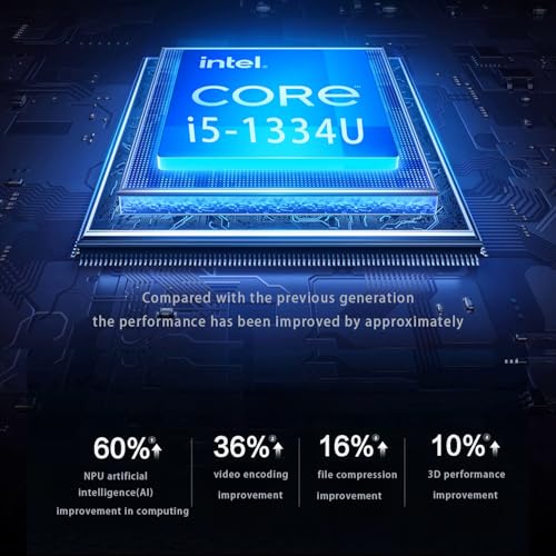 Dell Inspiron 15 3530 Touchscreen Laptop | Intel 10-Core i5-1334U (Beat i7-1250U) | 15.6" FHD Anti-Glare | 32GB RAM | 1TB PCIe SSD | WiFi-6 | Win11 | Ethernet RJ-45 | Long Battery Life | w/WOWPC USB