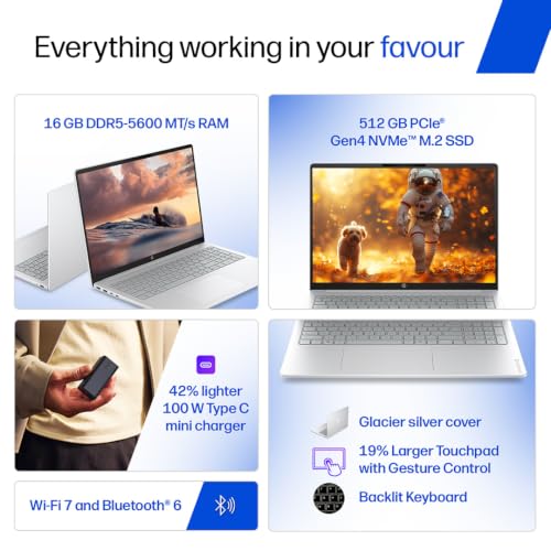 HP OmniBook 3 Smartchoice● Intel Core Ultra 5 225H● 13 Tops● 16GB DDR5 (Upgradeable) ● 512GB SSD● 2K WUXGA●16''/40.6cm● 300nits● Win11● Office24● Silver● 1.64kg● bu0319TU● Mini GaN Charger● AI Laptop