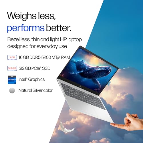 HP 15, Intel Core 3 100U (16GB DDR5, 512GB SSD), Micro-Edge, Anti-Glare, 15.6''/39.6cm, Win11, M365* Office24, Silver, 1.59kg, fd0885TU, FHD Camera, Backlit, Dual Speakers Laptop