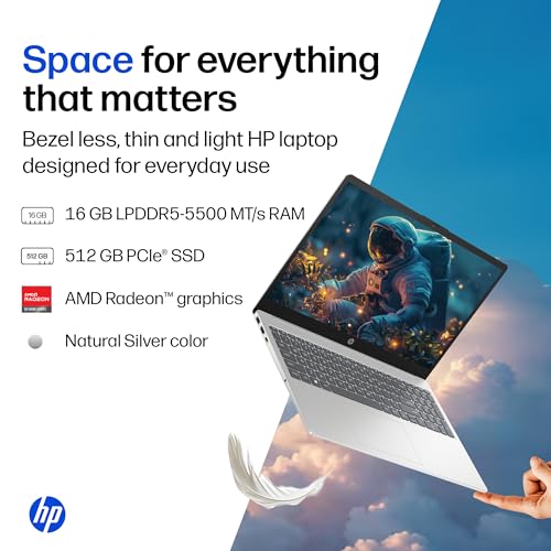 HP 15, AMD Ryzen 5 7520U (16GB DDR4, 512GB SSD) FHD, Anti-Glare, Micro-Edge, 15.6''/39.6cm, Win11, M365 Basic(1yr), Offic24, Silver,1.59kg, fc0806AU/690AU, FHD Camera w/Privacy Shutter, Backlit Laptop