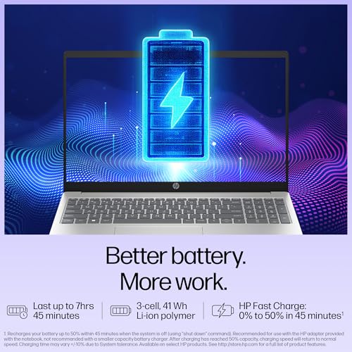 HP 15, 13th Gen Intel Core i3-1315U (12GB DDR4, 512GB SSD) FHD, Anti-Glare, Micro-Edge, 15.6''/39.6cm, Win11, M365 Basic(1yr)* Office24, Silver, 1.59kg, fd0573TU, FHD Camera w/Shutter Laptop