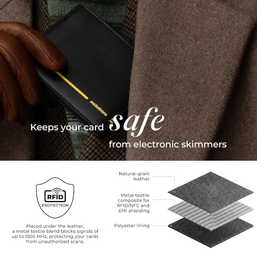 MOKOBARA Stash Bifold Wallet Leather Original RFID Blocking Purse Black