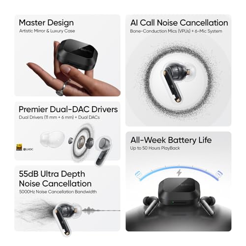 realme Buds Air 8 Pro TWS Earbuds with 11mm+6mm Dual DAC Drivers| 55dB ANC| 6-Mic VPU| 3D Spatial Audio |50H Playtime| IP55 Rating (Master Black)