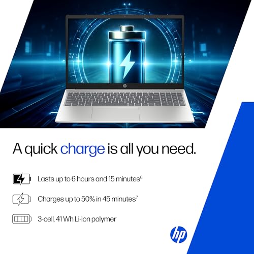 HP 15 Smartchoice, Intel Core Ultra 5 125H 12 TOPS, 24GB DDR5 (Upgradeable) 1TB SSD,Anti-Glare, FHD, 15''/39.6cm,Win11, M365*Office24, Silver, 1.65kg, FD1458TU, FHD Camera w/Shutter, Backlit AI Laptop
