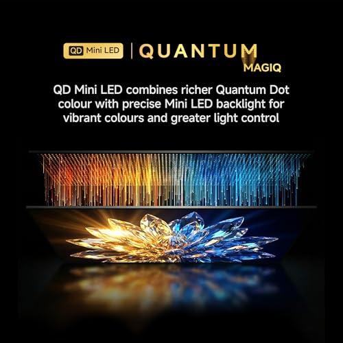 Xiaomi 189 cm (75 inches) Smart TV QD-Mini LED TV L75MC-FSMIN