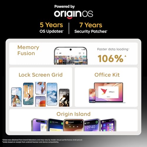 iQOO 15 (Apex 2026, 12GB RAM, 256GB Storage) |Fastest Snapdragon 8 Elite Gen 5 Processor* | Samsung 2K M14 Lead OLED Display | Origin OS 6 with Personalized AI Features