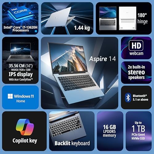 acer Aspire 14, 13th Gen, Intel Core i7-13620H Processors, 16 GB RAM, 512 GB SSD, Full HD IPS, 14"/35.56 cm, Windows 11 Home, MSO, Pure Silver, 1.44 kg, AS14H-53, Backlit KB, Thin and Light Laptop