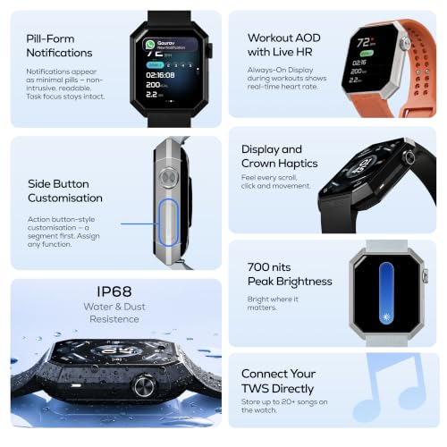 Layers Anarc 2 Smartwatch | 1.85 AMOLED 60Hz Display | Built-in GPS | AI Watch Faces & Assistant | BT Calling | Auto Brightness | Heart Rate + Sleep Monitor Smartwatch, Alluminium Body (Parent) (Orange)