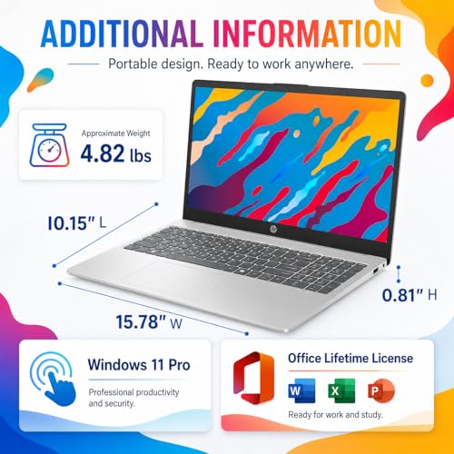 HP 17 Touchscreen Laptop, AMD Ryzen 5 7430U, (Beats i7 1355U), 64 GB RAM 2 TB SSD, 17.3 inch HD+ Anti Glare Display, Radeon Graphics, Wi-Fi 6, Bluetooth 5.4, Windows 11 Pro, Office Lifetime License