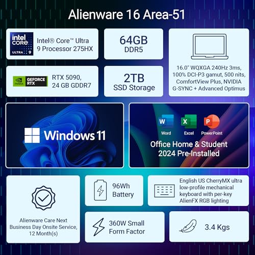 Alienware 16 Area-51, Intel Core Ultra 9-275HX, RTX 5090-24GB, 64GB DDR5, 2TB SSD, WQXGA, 16.0"/40.64cm, 240Hz, Win 11, MSO 2024, Liquid Teal, 3.4kg, AI Enabled, 500 nits, AI PC