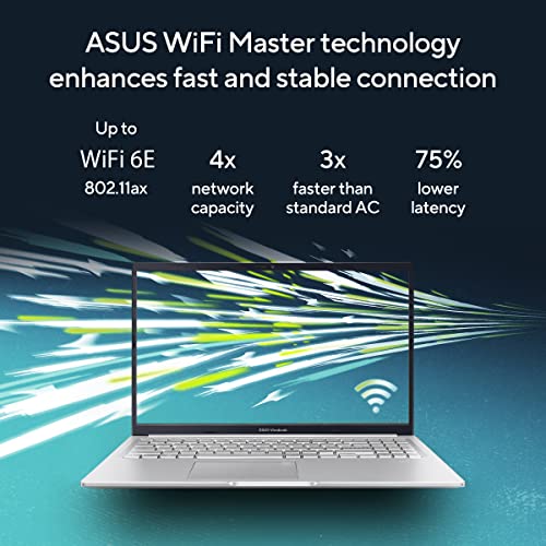 ASUS Vivobook 15, Smartchoice,Intel Corei5 13thGen 13420H, 16GB RAM, 512GB SSD, FHD 15.6", Win11, Office Home'24, M365 Basic (1Year)*, Cool Silver, 1.70kg, X1502VA-BQ835WS, Intel UHD iGPU, Laptop