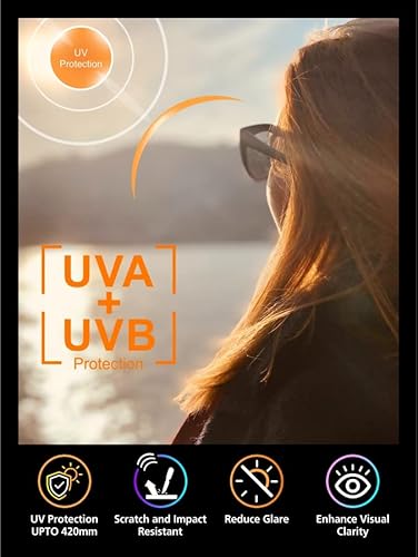 LensKandy UV Protected Stylish Trendy Branded Sunglasses for Kids (Girls) 5+ years | Rectangular Shape | Green