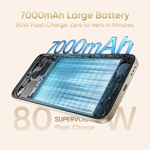 OPPO A6 Pro 5G Smartphone 8GB+128GB Gold