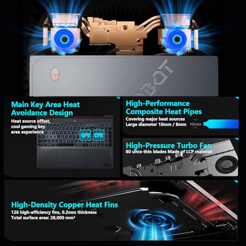 Thunderobot Storm 15 4050 Gaming Laptop, 15.6" FHD 165Hz Display, Core i7-13620H, NVIDIA GeForce RTX 4050, 32GB RAM, 1TB SSD, Backlit Keyboard, HDMI, Wi-Fi, Win 11 Home, Black