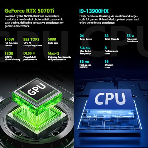 Thunderobot Radiant 16 i9 5070Ti 2.5K 300Hz Gaming Laptop, NVIDIA GeForce RTX 5070 Ti, Core i9-13900HX, 16" QHD+ 300Hz Display, 16GB DDR5, 1TB SSD, RGB Backlit KB, Wi-Fi 6, Win 11 Home, Black