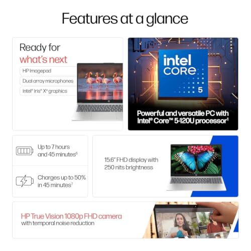HP 15 (i5 14th Gen), Intel Core 5-120U, 16GB RAM, 512GB SSD, FHD, Anti-Glare, 15.6''/39.6cm, Win11, M365 Basic(1yr), Office24, Silver,1.59kg, fd0664TU, FHD Camera w/Shutter, Backlit Laptop