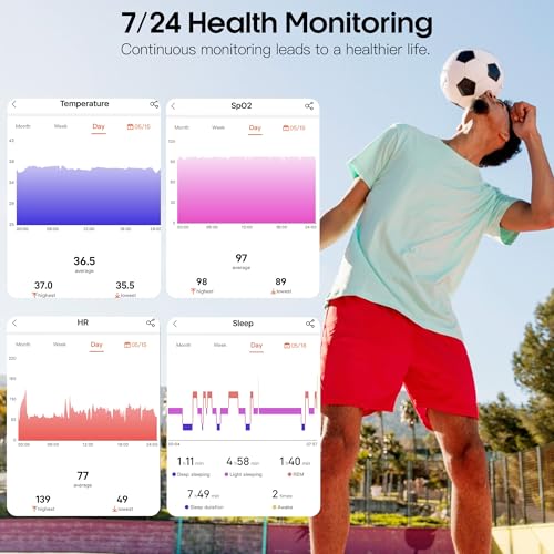 Yowow BIT Blood Pressure Smart Watch Air Bag Air Cuff, 24/7 Heart Rate Blood Oxygen Body Temperature Sleep Respiration Rate Health Monitor Activity Tracker Familiy Data Sharing (Blue)