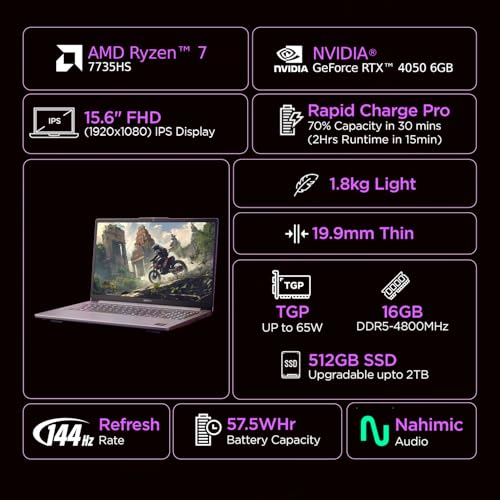 Lenovo LOQ Essential AMD Ryzen 7 7735HS | NVIDIA RTX 4050 6GB (16GB RAM/512GB SSD/FHD IPS/144Hz Refresh Rate/15.6" (39.6cm)/Windows 11/Office Home 2024/Grey/1.8Kg), 83S000GLIN Gaming Laptop