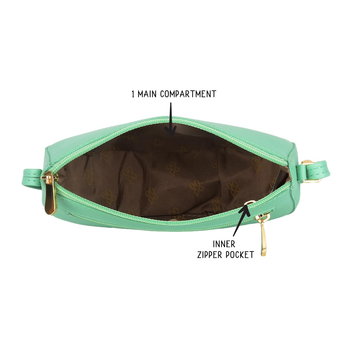 Baggit Women Green Saddle Sling Bag Xxs Size | Ladies Stylish Casual Cross Body Purse Handbag