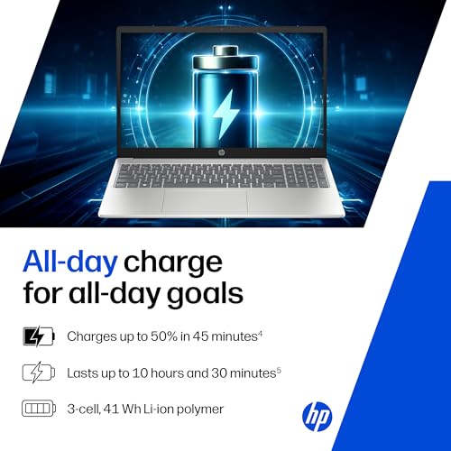 HP 15, AMD Ryzen 5 7520U (16GB DDR4, 512GB SSD) FHD, Anti-Glare, Micro-Edge, 15.6''/39.6cm, Win11, M365 Basic(1yr), Offic24, Silver,1.59kg, fc0806AU/690AU, FHD Camera w/Privacy Shutter, Backlit Laptop