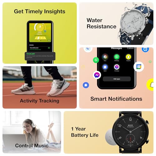 Muse Grandeur Milanese Edition Hybrid Smartwatch for Men & Women with Bluetooth Connectivity, Step Counter, Sleep Monitoring, 5ATM Water Resistant (40MM, Shiny Silver Green)