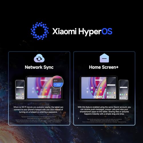 Redmi Pad Pro| Snapdragon 7s Gen 2| 30.7cm(12.1) Tablet| 33+ Days Standby|10000mAh| HyperOS| 120Hz|6GB, 128GB| Quad Speakers|Wi-Fi 6| Graphite Grey